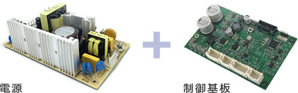 制御基板＋電源